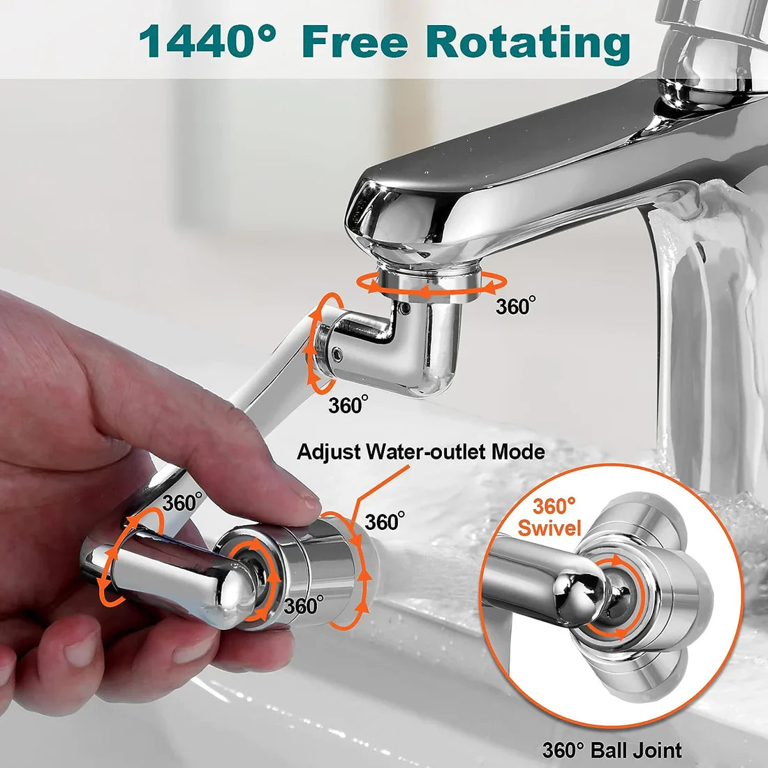 1080 degree rotating faucet